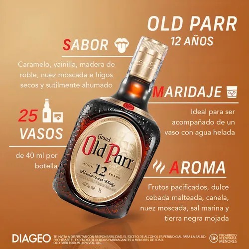 Whisky Old Parr 1l x 1u